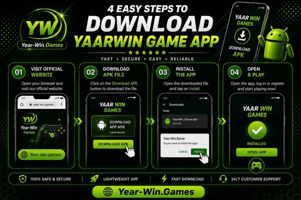 Yearwin