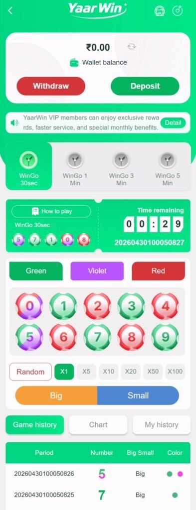 Yaar win